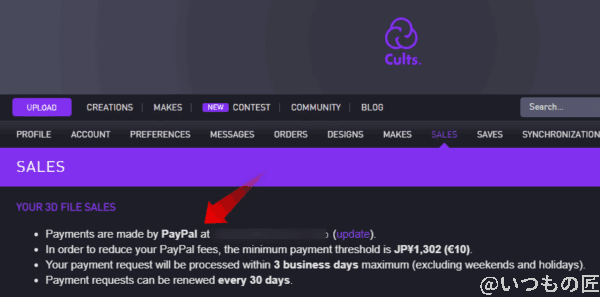 cults3d-payment-by-paypal | 3dプリンターの匠