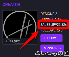 cults-monetize | 3dプリンターの匠