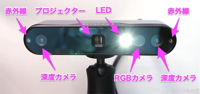 | 3dプリンターの匠 REVOPOINT INSPIRE 3Dスキャナーはたくさんセンサーを搭載している