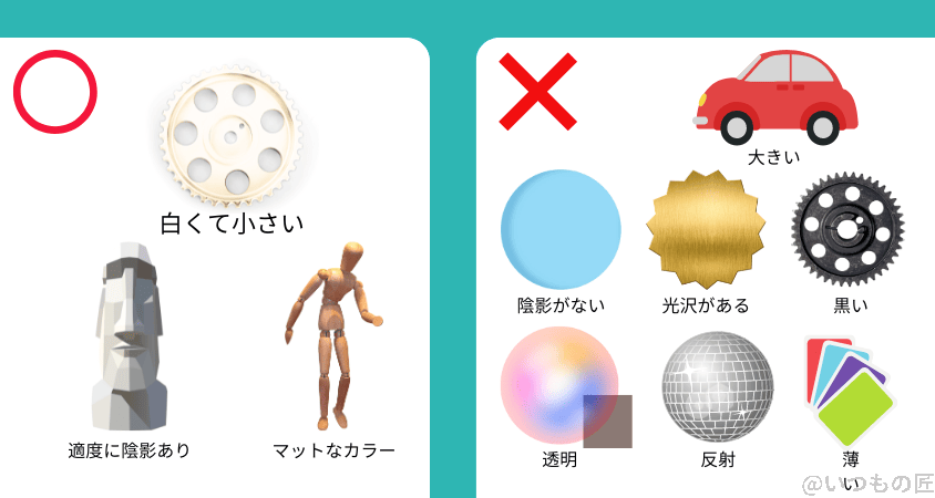 revopoint-mini-two-proscons | 3dプリンターの匠 REVOPOINT MINI2の得意・不得意