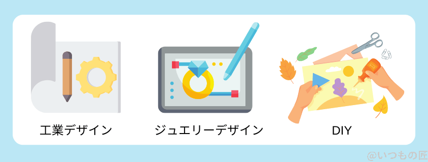 revopoint-mini-two-usecase | 3dプリンターの匠