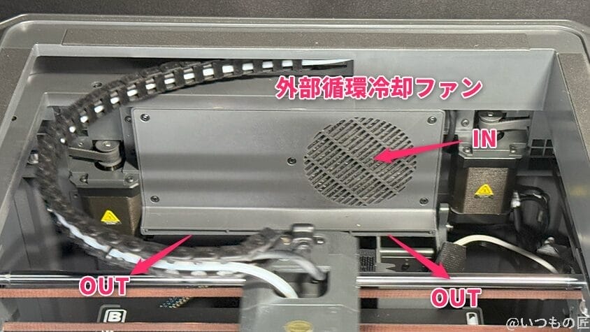 elegoo centauri carbon 実機レビュー:外部循環冷却ファン | 3dプリンターの匠 ELEGOO Centauri Carbon 実機レビュー:外部循環冷却ファン