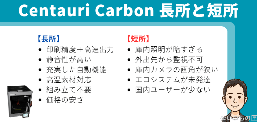 elegoo centauri carbon実機レビュー:centauri carbon 長所と短所 | 3dプリンターの匠 ELEGOO Centauri Carbon実機レビュー:Centauri Carbon 長所と短所